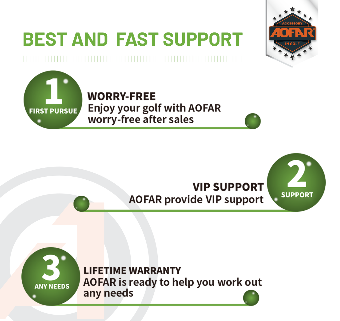 Rangefinder Bite Clip