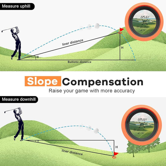 What is slope in golf rangefinders