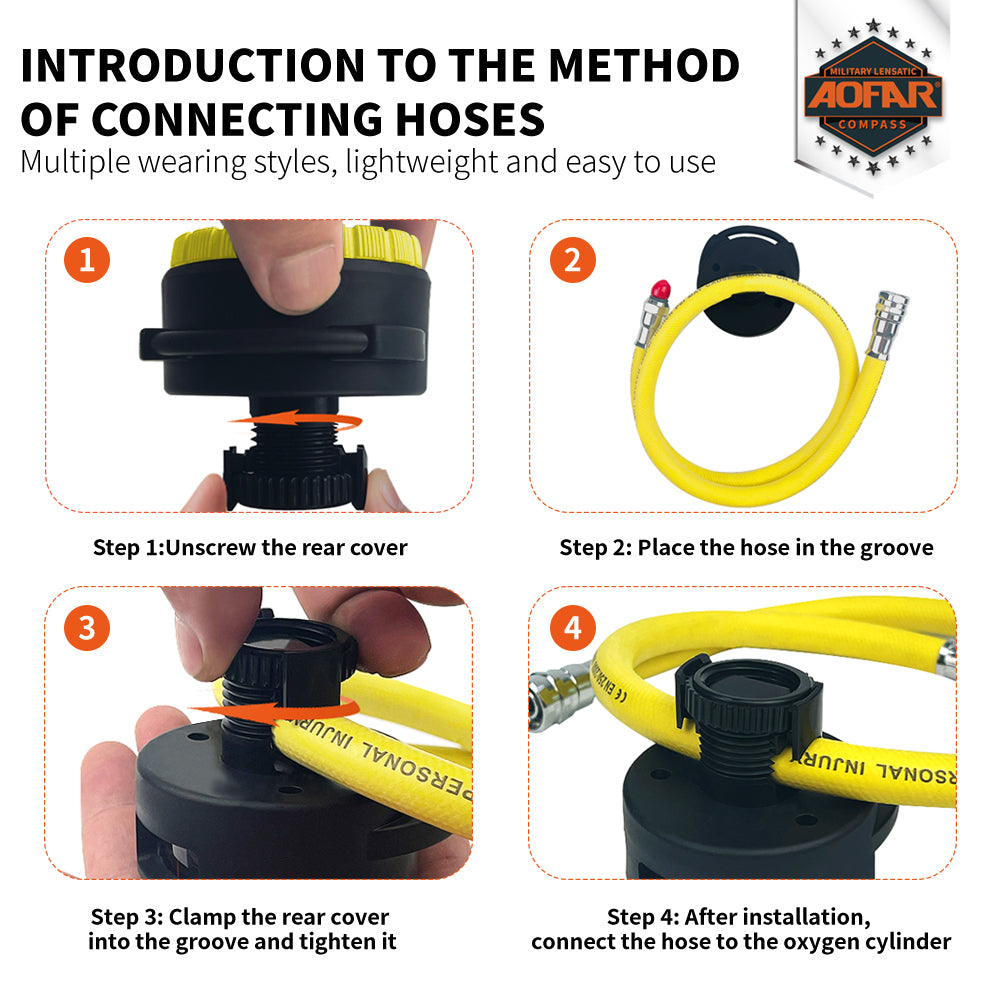 AF-Q60C Diving Compass Hose Groove Style