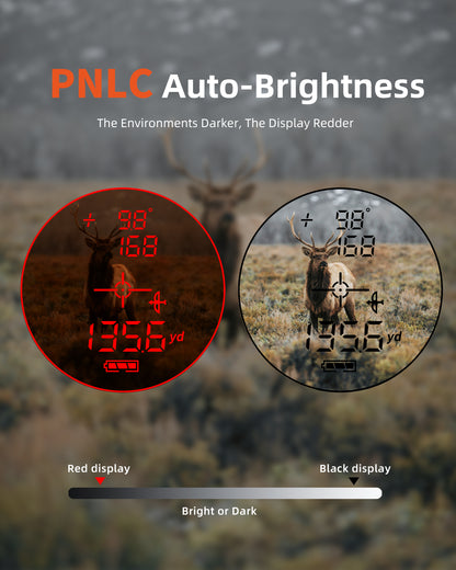 HX1600 Hunting Rangefinder 1600 Yards