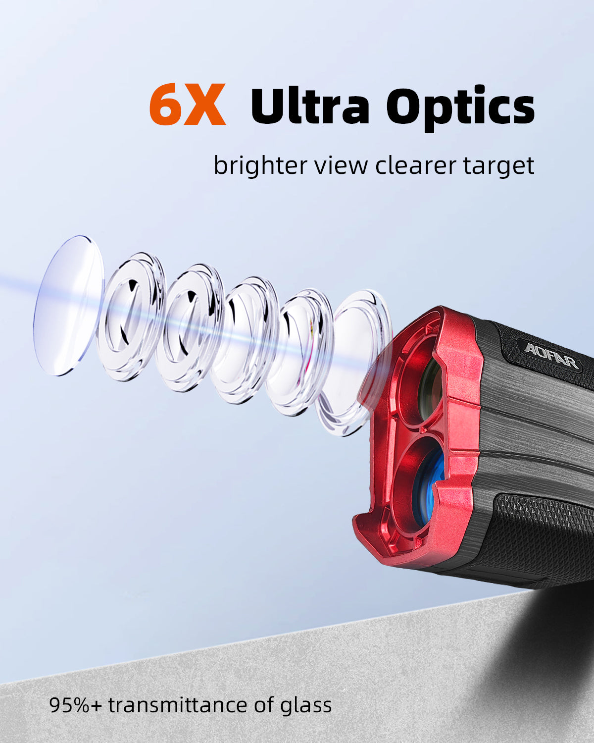 AOFAR GX-2S RNAGEFINDER