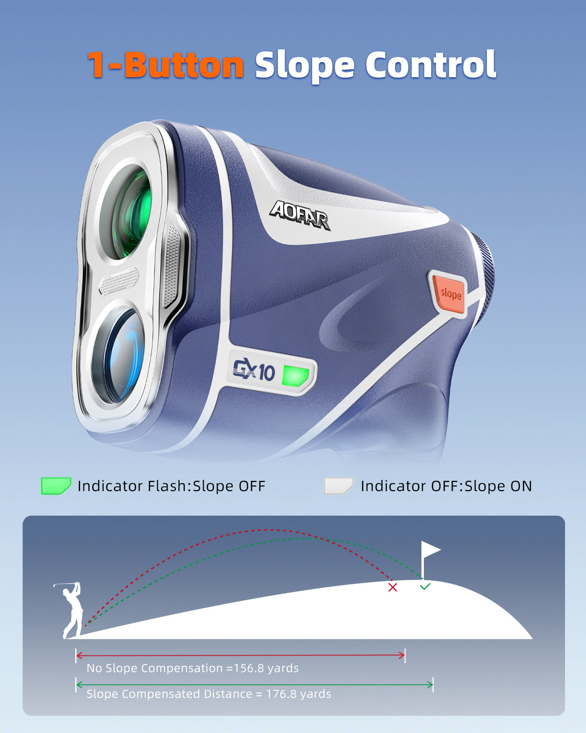 GX-10 Golf Rangefinder 1200Yards