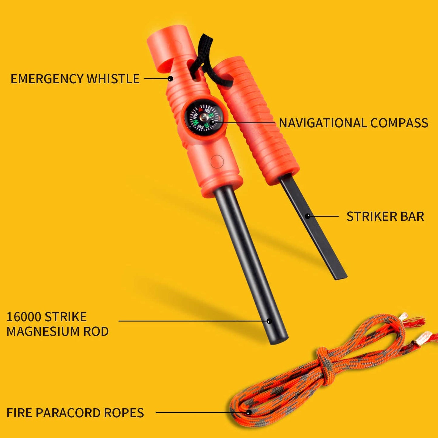 AF-381 Fire Starter（2-Pack)